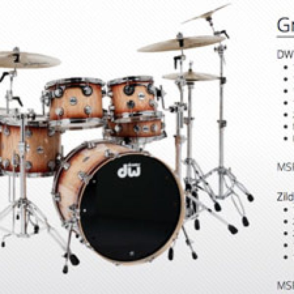 Win over $16,000 worth of Drums and Cymbals!